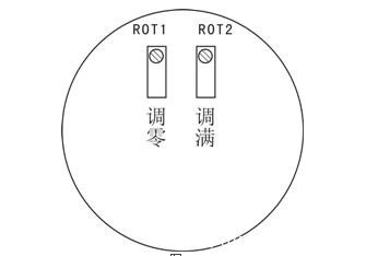 压力变送器调零和调满的使用